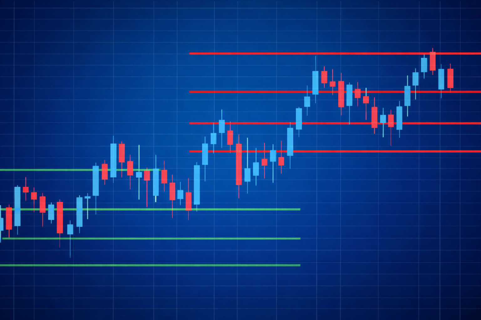 BIST 100 günü yüzde 0,43 kayıpla tamamladı