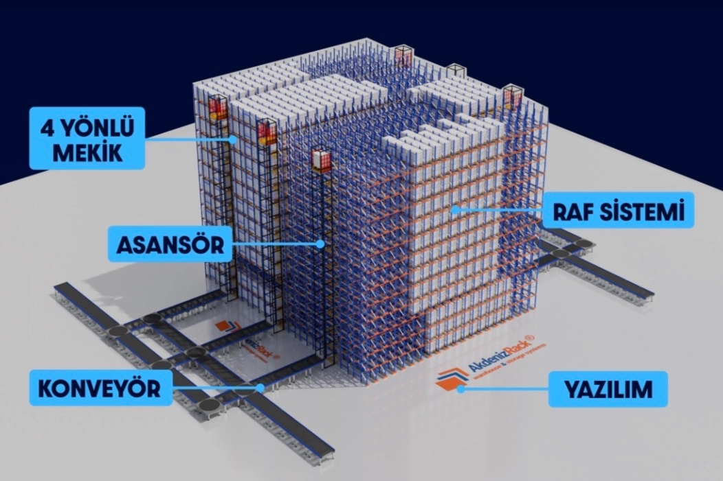 Akdenizrack Otomatik Depolamaya 50 Milyon Tl Yatırdı