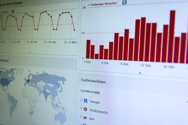 Sürkit Holding’den kayıtlı sermaye sistemi başvurusu